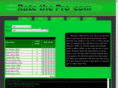 ratethepro.com