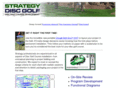 strategydiscgolf.com