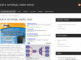 satainternalharddrive.net