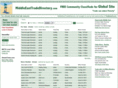 middleeasttradedirectory.com
