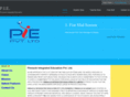 pie4education.com