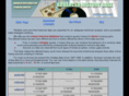 forex-historical.com