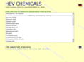 pharma-chemicals.de