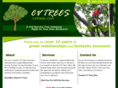 cvtrees.com
