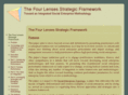 fourlenses.org