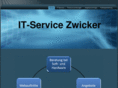 itservice-zwicker.com