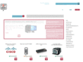 tu-tienda-de-informatica.com