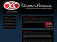 dulucimportexport.com