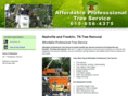 treeservicefranklin.net
