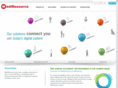mediconnection.com