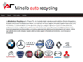 minelloautoricambi.com