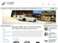 sonictuning.com
