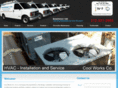 coolworksny.com