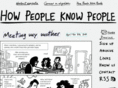 howpeopleknowpeople.com