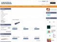 xindeal.com