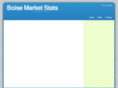 boisemarketstats.com