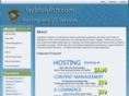 jayblowfish.com
