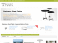 stainlesssteeltable.com