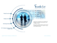 frankeveconsulting.com