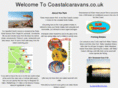coastalcaravans.co.uk
