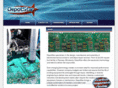 depotstar.com