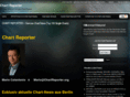 chartreporter.org