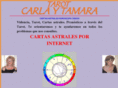 carlaytamara.com