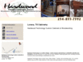 hardwoodtechnology.net