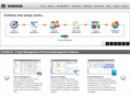 officesystem.com