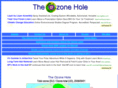 theozonehole.com