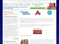 topdiets.org