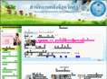 klangsaraburi.com