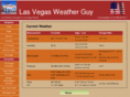 lasvegaswx.com