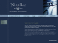nicolletinvest.com