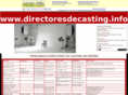directoresdecasting.info