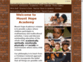 mhacademy.org