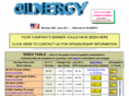 oilnergy.com