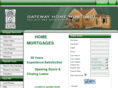 gatewayhomemtg.com