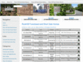 rockhillscrealestateblog.com