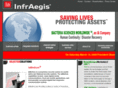 intelagentsinc.com