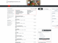 losangelesgrocerystores.com
