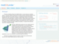 medicalendar.net