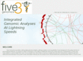 five3genomics.com