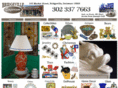 gizmowizz.com