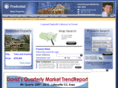 premierpropertiesstl.com
