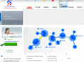 chinesepeptide.com