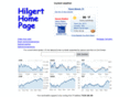 hilgert.com