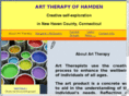 arttherapyinct.com