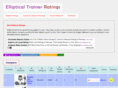 ellipticalsratings.com