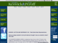 realestatekeswick.com